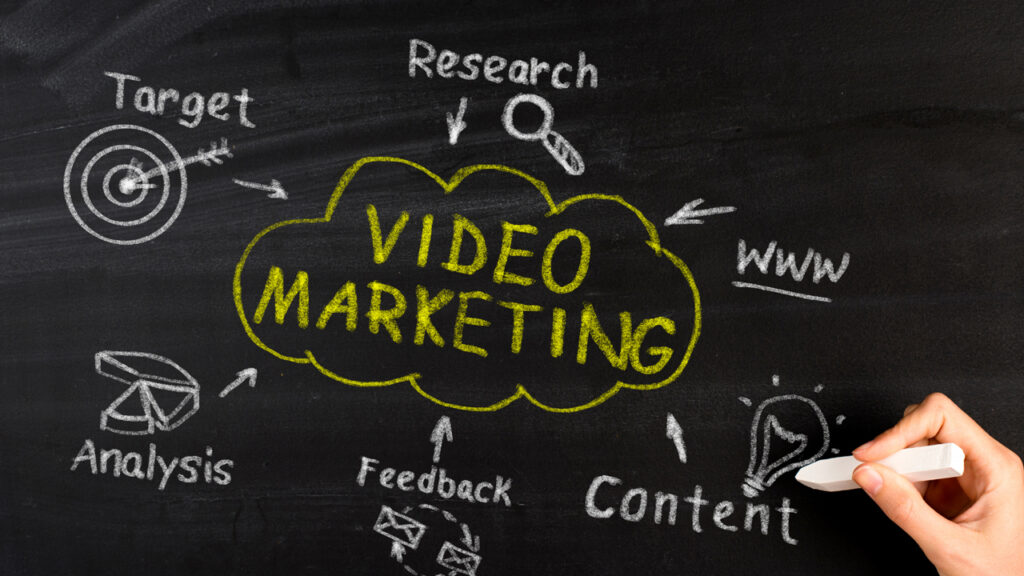 video marketing content